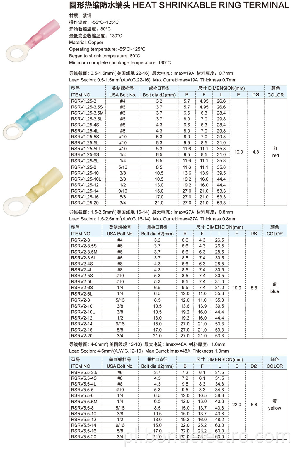 Application of Heat Shrinkable Ring Terminals